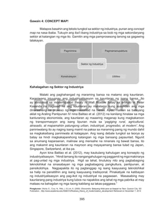 395
DEPED COPY
Gawain 4: CONCEPT MAP!
Matapos basahin ang teksto tungkol sa sektor ng industriya, punan ang concept
map na nasa ibaba. Tukuyin ang iba’t ibang industriya sa loob ng mga sekondaryang
sektor at katangian ng mga ito. Gamitin ang mga pamprosesong tanong sa gagawing
talakayan.
Kahalagahan ng Sektor ng Industriya
	 Malaki ang paghahangad ng maraming bansa na matamo ang kaunlaran.
Karaniwang iniuugnay ang industriyalisasyon sa kaunlaran ng isang bansa. Ito
ay alinsunod sa modernization theory ni Walt Rostow batay sa artikulo ni Peter
Kasanda na nagsaad na ang kaunlaran ay matatamo kung susundan ang mga
dinaraanang na proseso ng mga mauunlad na bansa. Ayon naman sa batayang
aklat ng Araling Panlipunan IV nina Balitao et al. (2012) na kanilang hinalaw sa mga
kanluraning ekonomista, ang kaunlaran ay maaaring maganap kung magkakaroon
ng transpormasyon ang isang lipunan mula sa ‘pagiging rural, agricultural,
atrasado, at mapamahiin patungong urban, industriyal, progresibo, at modern’. Ang
paniniwalang ito ay naging isang mainit na paksa sa maraming panig ng mundo dahil
sa magkakaibang paniniwala at kalagayan. Ang isang debate tungkol sa teorya ay
batay sa hindi magkakaparehong katangian ng mga bansang papaunlad. Ngunit
sa anumang kaparaanan, malinaw ang mensahe na ninanais ng bawat bansa, ito
ang makamit ang kaunlaran na mayroon ang mayayamang bansa tulad ng Japan,
Singapore, Switzerland, at iba pa.
	 Ayon kina Balitao et al. (2012), may kaukulang kahulugan ang konsepto ng
industriyalisasyon. “Hindi lamang ito nangangahulugan ng paggamit ng mga makinarya
at pag-unlad ng mga industriya. Higit sa lahat, tinutukoy nito ang pagbabagong
teknolohikal na sinasabayan ng mga pagbabagong pangkultura, panlipunan, at
pansikolohiya. Nagpapakita ito ng pagtanggap ng isang kaayusang teknolohikal
sa halip na panatilihin ang isang kaayusang tradisyonal. Pinakatiyak na katibayan
ng industriyalisasyon ang pag-ikot ng industriyal na pagawaan. Masasabing may
kaunlarang pang industriya kung lubos na napakilos ang lahat ng mga pabrika at may
mataas na bahagdan ng mga taong kabilang sa lakas-paggawa.”
Pinagkunan: Viloria, E., Cruz, N., Rillo, J. & Lim, A. (2000). Ekonomiks: Batayang Aklat para sa Ikaapat na Taon. Quezon City: SD
Publication., http://www.academia.edu/3596310/Rostows_theory_of_modernization_development Retrieved on November 7, 2014
Pagmimina
Konstruksyon Utilities
Pagmamanupaktura
Sektor ng Industriya
 