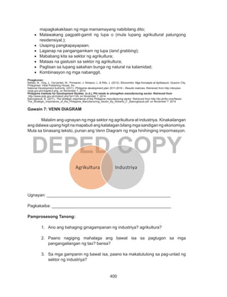 400
DEPED COPY
mapagkakakitaan ng mga mamamayang nabibilang dito;
•	 Malawakang pagpalit-gamit ng lupa o (mula lupang agrikultural patungong
residensiyal,);
•	 Usaping pangkapayapaan;
•	 Laganap na pangangamkam ng lupa (land grabbing);
•	 Mababang kita sa sektor ng agrikultura;
•	 Mataas na gastusin sa sektor ng agrikultura;
•	 Paglisan sa lupang sakahan bunga ng natural na kalamidad;
•	 Kombinasyon ng mga nabanggit.
Pinagkunan:
Balitao, B., Ong, J., Cervantes, M., Ponsaran, J, Nolasco, L, & Rillo, J. (2012). Ekonomiks: Mga Konsepto at Aplikasyon. Quezon City,
Philippines: Vibal Publishing House, Inc.
National Development Authority. (2011). Philippine development plan 2011-2016 – Results matrices. Retrieved from http://devplan.
neda.gov.ph/chapter3.php, on November 7, 2014
Philippine Institute for Development Studies. (n.d.), Phl needs to strengthen manufacturing sector. Retrieved from
http://www.pids.gov.ph/index2.php?pr=129, on November 7, 2014
Batungbacal, R. (2011). The strategic importance of the Philippine manufacturing sector. Retrieved from http://fpi.ph/fpi.cms/News/
The_Strategic_Importance_of_the_Philippine_Manufacturing_Sector_By_Roberto_F._Batungbacal.pdf, on November 7, 2014
Gawain 7: VENN DIAGRAM
Malalim ang ugnayan ng mga sektor ng agrikultura at industriya. Kinakailangan
ang dalawa upang higit na mapabuti ang katatagan bilang mga sandigan ng ekonomiya.
Mula sa binasang teksto, punan ang Venn Diagram ng mga hinihinging impormasyon.
		
Ugnayan: _____________________________________________________
Pagkakaiba: ___________________________________________________
Pamprosesong Tanong:
1.	 Ano ang bahaging ginagampanan ng industriya? agrikultura?
2.	 Paano nagiging mahalaga ang bawat isa sa pagtugon sa mga
pangangailangan ng tao? bansa?
3.	 Sa mga gampanin ng bawat isa, paano ka makatutulong sa pag-unlad ng
sektor ng industriya?
 