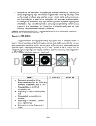 404
DEPED COPY
•	 Ang patuloy na pagsuporta at pagbibigay ng mga insentibo ay magsisiguro
upang ang iba pang mga nakapaloob na gawain sa sektor ng industriya tulad
ng homestyle products; pag-aalahas; motor vehicle parts and components;
tela; konstruksiyon at kaakibat na materyales, at iba pa ay magiging matibay
na sandigan ng ekonomiya. Ang mga polisiya ng bansa at pagbuo ng pangalan
at kalidad sa mga produktong mula sa bansa ay isang malaking hamon upang
masiguro ang kakayahan ng industriyang makipagkompetensiya sa mga
bansang nangunguna sa kalakalang panlabas.
Pinagkunan: National Development Authority. (2011). Philippine development plan 2011-2016 – Results matrices. Retrieved from
http://devplan.neda.gov.ph/chapter3.php, on November 7, 2014
Gawain 8: ECO-SIGNS
Ang pamahalaan ay nagpapatupad ng mga patakaran at programa dahil sa
layunin nitong mapatatag ang ekonomiya ng bansa. Mula sa binasang teksto, hayaan
ang mag-aaral na gamitin at sundin ang paggamit ng Eco-signs na hango sa konsepto
ng traffic signs. Ang mga panandang ito ay STOP, GO at CAUTION. Ang STOP ay
ilalagay kung nais ng mag-aaral na ang patakaran ay ihinto, GO kung nais ipagpatuloy
at CAUTION kung itutuloy nang may pag-iingat.
BATAS ECO-SIGNS DAHILAN
•	 Pagsusog (amendments) sa
Executive Order (EO) No. 226 o ang
Omnibus Investment Code of 1987
•	 Pagpapatibay sa anti-trust/
competition law
•	 Pagsusog sa Export Development
Act
•	 Pagpapabuti sa industriya ng
Aviation
•	 Pagsusog sa Tariff and Customs
Code ng Pilipinas
•	 Pagsusog sa Local Government
Code
Hindi dapat
ipatupad
Dapat
ipatupad
Hinay-hinay sa
pagpapatupad
 