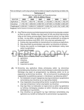 336
DEPED COPY
Para sa bilang 8, suriin ang sumusunod na datos at sagutin ang tanong sa ibaba nito.
Talahanayan 2
Distribusyon ng mga Sektor ng Pang-ekonomiya
2005 – 2010 (In-Million Pesos)
SEKTOR 2005 2006 2007 2008 2009 2010
Agrikultura 778,370 853,718 943,842 1,102,465 1,138,334 1,182,374
Industriya 1,735,148 1,909,434 2,098,720 2,347,803 2,318,882 2,663,497
Paglilingkod 2,930,521 3,268,012 3,606,057 3,959,102 4,221,702 4,667,166
Pinagkunan: National Statistical Coordination Board (NSCB), January 31, 2011
8.	 Ang Pilipinas ang isa sa pinakamayayamang bansa kung ang pag-uusapan
ay likas na yaman. Mataba ang mga lupain at hitik ang ating mga anyong-
tubig sa iba’t ibang yamang-dagat. Ngunit kapansin-pansin sa mga datos
sa itaas na ang sektor ng agrikultura ang may pinakamaliit na ambag sa
ekonomiya ng bansa mula 2005- 2010. Ano ang nais ipahiwatig nito?
A.	 Kulang ang mga pasilidad at imprastruktura na tutulong sa agrikultura.
B.	 Mas prayoridad ng pamahalaan ang sektor ng industriya at serbisyo.
C.	 Kulang ang suporta na tinatanggap ng mga kababayan nating nasa
sektor ng agrikultura.
D.	 Lahat ng nabanggit
9.	 Alin sa sumusunod na sektor ang namamahala sa pagpoproseso ng mga
hilaw na materyal upang ito ay maging isang produkto?
A.	 agrikultura
B.	 industriya
C.	 paglilingkod
D.	 impormal na sektor
10.	Itinuturing ang agrikultura bilang primaryang sektor ng ekonomiya
samantalang ang industriya naman ang tinatawag na sekondaryang sektor.
Mahalaga ang papel na ginagampanan ng dalawang sektor na ito sa
pagsulong ng ekonomiya ng bansa. Alin sa sumusunod na pahayag ang
nagpapakita ng epektibong ugnayan o interaksiyon ng dalawang sektor?
A.	 Sa malalawak na lupain nagaganap ang mga produksiyon ng agrikultura
samantalang ang industriya ay sa mga bahay-kalakal.
B.	 Ang magsasaka ang pangunahing tauhan ng agrikultura samantalang
ang mga entreprenyur naman ang kapitan ng industriya.
C.	 Ang mga hilaw na materyales na nagmumula sa sektor ng agrikultura
ay lubhang mahalagang sangkap sa sektor industriya upang gawing
panibagong uri ng produkto.
D.	 Ang industriya ay gumagamit ng mga makinarya samantalang ang
agrikultura ay nanatili sa tradisyonal na pamamaraan ng pagsasaka.
(P)
(P)
(K)
 