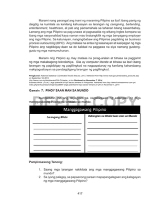 417
DEPED COPY
	 Marami nang parangal ang inani ng maraming Pilipino sa iba’t ibang panig ng
daigdig na kumilala sa kanilang kahusayan sa larangan ng caregiving, bartending,
entertainment, healthcare, at pati ang pamamahala sa tahanan bilang kasambahay.
Lamang ang mga Pilipino sa pag-unawa at pagsasalita ng wikang Ingles kompara sa
ibang mga nasyonalidad kaya naman mas tinatangkilik ng mga banyagang employer
ang mga Pilipino. Sa katunayan, nangingibabaw ang Pilipinas pagdating sa business
process outsourcing (BPO). Ang mataas na antas ng kasanayan at kasipagan ng mga
Pilipino ang nagbibigay-daan sa de kalidad na paggawa na siya namang gustong-
gusto ng mga mamumuhunan.
	 Marami ring Pilipino ay may mataas na pinag-aralan at bihasa sa paggamit
ng mga makabagong teknolohiya. Sila ay computer literate at bihasa sa iba’t ibang
larangan ng pagbibigay ng paglilingkod na nagpapatunay ng kanilang kahandaang
makipagsabayan sa pandaigdigang larangan ng paglilingkod.
Pinagkunan: National Statistical Coordination Board (NSCB). 2013. Retrieved from http://www.nscb.gov.ph/secstat/d_accounts.asp
on September 12, 2014
http://www.crvp.org/book/series03/iii-7/chapter_iv.htm Retrieved on November 7, 2014
Business Mirror. (2014). Large potential for bpo sector remains in Philippines. Retrieved from http://www.businessmirror.com.ph/
index.php/en/business/companies/28894-large-potential-for-bpo-sector-remains-in-phl on November 7, 2014
Gawain 7: PINOY SAAN MAN SA MUNDO
Kumpletuhin mo ang dayagram na naglalarawan ng katangian ng mga
manggagawang Pilipino na kinikilala sa mundo.
Pamprosesong Tanong:
1.	 Saang mga larangan nakikilala ang mga manggagawang Pilipino sa
mundo?
2.	 Sa iyong palagay, sa papaanong paraan mapapangalagaan ang kalagayan
ng mga manggagawang Pilipino?
 