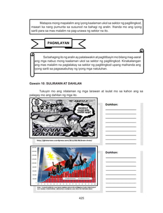 425
DEPED COPY
Matapos mong mapalalim ang iyong kaalaman ukol sa sektor ng paglilingkod,
maaari ka nang pumunta sa susunod na bahagi ng aralin. Ihanda mo ang iyong
sarili para sa mas malalim na pag-unawa ng sektor na ito.
		
Gawain 10: SULIRANIN AT DAHILAN
	 Tukuyin mo ang nilalaman ng mga larawan at isulat mo sa kahon ang sa
palagay mo ang dahilan ng mga ito.
PAGNILAYAN
Sabahaging itongaralinaypalalawakin atpagtitibayin mobilang mag-aaral
ang mga nabuo mong kaalaman ukol sa sektor ng paglilingkod. Kinakailangan
ang mas malalim na pagtalakay sa sektor ng paglilingkod upang maihanda ang
iyong sarili sa pagsasabuhay ng iyong mga natutuhan.
 