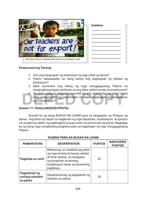 426
DEPED COPY
Pamprosesong Tanong:
1.	 Ano ang kaugnayan ng edukasyon sa pag-unlad ng bansa?
2.	 Paano nakaaapekto sa isang bansa ang pagbagsak ng kalidad ng
edukasyon?
3.	 Bakit dumarami ang bilang ng mga manggagawang Pilipino na
nangingibang-bayan partikular na ang labor skilled worker at propesyonal?
4.	 Sa iyong palagay, magiging maunlad ba ang ekonomiya ng isang bansa
kung sisiguraduhin ng pamahalaan na mapapangalagaan ang kapakanan
ng mamamayan?
Gawain 11: PAGLILINGKOD-POSTAL
Susulat ka ng isang BUKAS NA LIHAM para sa tanggapan ng Pangulo ng
bansa. Ang liham ay dapat na maglaman ng mga natutuhan, reyalisasyon, at opinyon
mo tungkol sa sektor ng paglilingkod sa pag-unlad ng ekonomiya ng bansa. Maglagay
ka ng iyong mga mungkahing programa para sa kagalingan ng mga manggagawang
Pilipino.
RUBRIK PARA SA BUKAS NA LIHAM
PAMANTAYAN DESKRIPSIYON PUNTOS
NAKUHANG
PUNTOS
Pagkilala sa sarili
Maliwanag na nailahad ang lahat
ng mga tanong at isyung nalutas
at hindi nalutas, at nakagawa
ng kongkreto at akmang
kongklusyon batay sa pansariling
pagtataya.
25
Paglalahad ng
sariling saloobin
sa paksa
Napakaliwanag ng paglalahad ng
saloobin sa paksa.
25
 