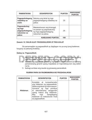427
DEPED COPY
PAMANTAYAN DESKRIPSIYON PUNTOS
NAKUHANG
PUNTOS
Pagpapahalagang
natalakay sa
aralin
Natukoy ang lahat ng mga
pagpapahalagang natalakay sa
paksa.
25
Pagsasabuhay
ng mga
pagpapahalagang
natutuhan sa
paksa
Makatotohanan ang binanggit
na paraan ng pagsasabuhay
ng mga pagpapahalagang
natutuhan sa paksa.
25
KABUUANG PUNTOS 100
Gawain 12: SALIK-ULAT: PAGSASALIKSIK AT PAG-UULAT
Sa pamamagitan ng pagsasaliksik ay dagdagan mo pa ang iyong kaalaman
kaugnay sa paksang tinalakay.
Gabay sa Pagsasaliksik
1.	 Magsaliksik sa mga aklatan, magasin, o sa mga internet website ng ilang
mga isyu tulad ng labor outsourcing at salary standardization law.
2.	 Gumawa ng pagbubuod gamit ang mga graphic organizer ukol sa kanilang
pamamaraang ginamit upang mapalakas at maproteksiyunan ang sektor
na ito.
3.	 Ibahagi sa klase ang resulta ng ginawang pananaliksik.
RUBRIK PARA SA PAGMAMARKA NG PAGSASALIKSIK
PAMANTAYAN DESKRIPSIYON PUNTOS
NAKUHANG
PUNTOS
Nilalaman
Kumpleto at kumprehensibo
ang nilalaman ng pagsasaliksik.
Wastoanglahatngimpormasyon.
Gumamit ng mga primarya
at sekondaryang sanggunian
upang mabuo ang nilalaman.
May mga karagdagang
kaalaman na matututunan mula
sa pagsasaliksik.
 
