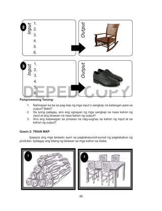46
DEPED COPYPamprosesong Tanong:
1.	 Nahirapan ka ba sa pag-iisip ng mga input o sangkap na kailangan para sa
output? Bakit?
2.	 Sa iyong palagay, ano ang ugnayan ng mga sangkap na nasa kahon ng
input at ang larawan na nasa kahon ng output?
3.	 Ano ang katawagan sa proseso na nag-uugnay sa kahon ng input at sa
kahon ng output?
Gawin 2: TRAIN MAP
	 Ipaayos ang mga larawan ayon sa pagkakasunod-sunod ng pagkakabuo ng
produkto. Ipalagay ang bilang ng larawan sa mga kahon sa ibaba.
1
.
2
.
1.
2.
3.
4.
5.
6.
Input
Output
12
1.
2.
3.
4.
5.
6.
Input
Output
13
 