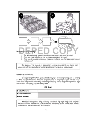 47
DEPED COPY
	
Pamprosesong Tanong:
1.	 Sa iyong palagay, paano nagkakaugnay-ugnay ang mga larawan?
2.	 Ano ang naging batayan mo sa pagsasaayos ng larawan?
3.	 Ano ang tawag sa prosesong naganap mula sa una hanggang sa ikaapat
na larawan?
Gawain 3: IRF Chart
Ipasagot ang IRF chart. Ipasulat sa hanay ng I–initial ang kasagutan sa tanong
na Ano ang produksiyon? Ano-ano ang salik nito at ang implikasyon nito sa pang-
araw-araw na pamumuhay? Ang dalawang natitirang hanay ay pasasagutan sa mga
susunod na bahagi ng pag-aaral sa paksa.
IRF Chart
I- nitial Answer
R- evised Answer
F- inal Answer
=
	 Matapos maorganisa ang paunang kaalaman ng mga mag-aaral tungkol
sa produksiyon, ihanda sila sa susunod na bahagi ng aralin upang higit nilang
maunawaan ang konsepto ng produksiyon.
3
.
4
.
	 Sa susunod na bahagi ay sasagutan ng mga mag-aaral ang isang tsart
upang inisyal na masukat ang kanilang nalalaman tungkol sa produksiyon.
 