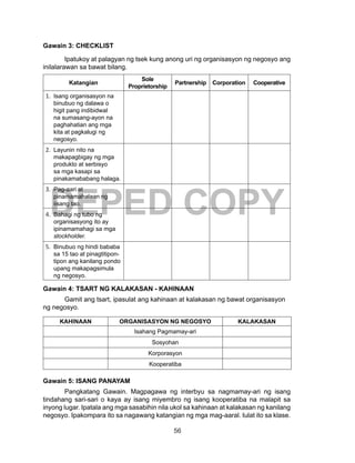 56
DEPED COPY
Gawain 3: CHECKLIST
	 Ipatukoy at palagyan ng tsek kung anong uri ng organisasyon ng negosyo ang
inilalarawan sa bawat bilang.
Katangian
Sole
Proprietorship
Partnership Corporation Cooperative
1.	 Isang organisasyon na
binubuo ng dalawa o
higit pang indibidwal
na sumasang-ayon na
paghahatian ang mga
kita at pagkalugi ng
negosyo.
2.	 Layunin nito na
makapagbigay ng mga
produkto at serbisyo
sa mga kasapi sa
pinakamababang halaga.
3.	 Pag-aari at
pinamamahalaan ng
iisang tao.
4.	 Bahagi ng tubo ng
organisasyong ito ay
ipinamamahagi sa mga
stockholder.
5.	 Binubuo ng hindi bababa
sa 15 tao at pinagtitipon-
tipon ang kanilang pondo
upang makapagsimula
ng negosyo.
Gawain 4: TSART NG KALAKASAN - KAHINAAN
	 Gamit ang tsart, ipasulat ang kahinaan at kalakasan ng bawat organisasyon
ng negosyo.
KAHINAAN ORGANISASYON NG NEGOSYO KALAKASAN
Isahang Pagmamay-ari
Sosyohan
Korporasyon
Kooperatiba
Gawain 5: ISANG PANAYAM
	 Pangkatang Gawain. Magpagawa ng interbyu sa nagmamay-ari ng isang
tindahang sari-sari o kaya ay isang miyembro ng isang kooperatiba na malapit sa
inyong lugar. Ipatala ang mga sasabihin nila ukol sa kahinaan at kalakasan ng kanilang
negosyo. Ipakompara ito sa nagawang katangian ng mga mag-aaral. Iulat ito sa klase.
 