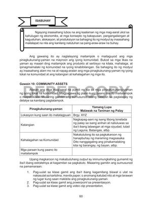 60
DEPED COPY
ISABUHAY
Ang gawaing ito ay naglalayong maitampok o maitaguyod ang mga
pinagkukunang-yaman na mayroon ang iyong komunidad. Bukod sa mga likas na
yaman ay maaari ding maitampok ang produkto at serbisyo na kilala, mahalaga, at
ipinagmamalaki ng komunidad na iyong kinabibilangan. Sa bahaging ito ng modyul
ay inaasahang alam mo na at napag-aralan ang mga pinagkukunang-yaman ng iyong
lokal na komunidad at ang katangian at kahalagahan ng mga ito.
Gawain 10: COMMUNITY ASSETS
Atasan ang mga mag-aaral na pumili ng isa sa mga pinagkukunang-yaman
ng iyong lokal na komunidad. Magpagawa ng plano kung paano nila ito maitatampok
o maipakikilala. Maaaring gamitin ang sumusunod bilang batayan sa paglalagay ng
detalye sa kanilang pagtatampok.
Pinagkukunang-yaman
Yamang Lupa
Malawak na Taniman ng Palay
Lokasyon kung saan ito matatagpuan Brgy. XYZ
Katangian
Nagkapag-aani ng isang libong tonelada
ng palay sa isang anihan at nailuluwas sa
iba’t ibang lalawigan at mga siyudad, tulad
ng Laguna, Batangas, atbp.
Kahalagahan sa Komunidad
Nakatutulong ito sa pagkakaroon ng
hanapbuhay ng maraming magsasaka
Dito nanggagaling ang pinakamalaking
kita ng barangay, ng bayan, atbp.
Mga paraan kung paano ito
maitatampok
Upang magkaroon ng makabuluhang output ay iminumungkahing gumamit ng
iba’t ibang estratehiya at kagamitan sa pagkatuto. Maaaring gamitin ang sumusunod
na pamamaraan:
1.	 Pag-uulat sa klase gamit ang iba’t ibang kagamitang biswal o ulat na
nakasulat sa kartolina, manila paper, o anomang katulad nito at mga larawan
ng lugar kung saan makikita ang pinagkukunang-yaman.
2.	 Pag-uulat sa klase gamit ang powerpoint sa presentasyon.
3.	 Pag-uulat sa klase gamit ang video clip presentation.
	 Ngayong inaasahang lubos na ang kaalaman ng mga mag-aaral ukol sa
kahulugan ng ekonomiks, at mga konsepto ng kakapusan, pangangailangan at
kagustuhan, alokasyon, at produksiyon sa bahaging ito ng modyul ay inaasahang
mailalapat na nila ang kanilang natutuhan sa pang-araw-araw na buhay.
ISABUHAY
 