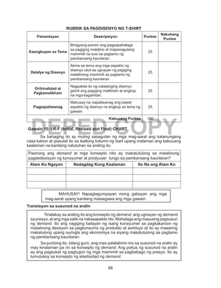 88
DEPED COPY
RUBRIK SA PAGDISENYO NG T-SHIRT
Pamantayan Deskripsiyon Puntos
Nakuhang
Puntos
Kaangkupan sa Tema
Binigyang-pansin ang pagpapahalaga
sa pagiging matalino at mapanagutang
mamimili na susi sa pagtamo ng
pambansang kaunlaran.
25
Detalye ng Disenyo
Akma sa tema ang mga aspekto ng
disenyo ukol sa ugnayan ng pagiging
matalinong mamimili sa pagtamo ng
pambansang kaunlaran.
25
Orihinalidad at
Pagkamalikhain
Nagpakita ito ng natatanging disenyo
gamit ang pagiging malikhain at angkop
na mga kagamitan.
25
Pagpapaliwanag
Mahusay na naipaliwanag ang bawat
aspekto ng disenyo na angkop sa tema ng
gawain.
25
Kabuuang Puntos 100
Gawain 15: I-R-F (Initial, Revised and Final) CHART
	 Sa bahaging ito ay muling sasagutan ng mga mag-aaral ang katanungang
nasa kahon at ipasulat ito sa ikatlong kolumn ng tsart upang malaman ang kabuuang
kaalaman na kanilang natutuhan sa araling ito.
Paanong ang demand at mga konsepto nito ay makatutulong sa matalinong
pagdedesisyon ng konsyumer at prodyuser tungo sa pambansang kaunlaran?
Alam Ko Ngayon Nadagdag Kong Kaalaman Ito Na ang Alam Ko
Transisyon sa susunod na aralin
	
MAHUSAY! Napagtagumpayan mong gabayan ang mga
mag-aaral upang kanilang maisagawa ang mga gawain.
Tinalakay sa araling ito ang konsepto ng demand, ang ugnayan ng demand
sa presyo, at ang mga salik na nakaaapekto rito. Mahalaga ang masusing pagsusuri
ng demand. Ito ang nagiging batayan ng isang konsyumer sa pagkakaroon ng
matalinong desisyon sa pagkonsumo ng produkto at serbisyo at ito ay maaaring
makatulong upang sumigla ang ekonomiya na siyang makatutulong sa pagtamo
ng pambansang kaunlaran.
	 Sa puntong ito, bilang guro, ang mas palalalimin mo sa susunod na aralin ay
may kinalaman pa rin sa konsepto ng demand. Ang pokus ng susunod na aralin
ay ang pagsukat ng pagtugon ng mga mamimili sa pagbabago ng presyo. Ito ay
tumutukoy sa konsepto ng elastisidad ng demand.
 