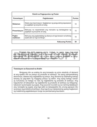94
DEPED COPY
Rubrik sa Pagpupuntos ng Poster
Pamantayan Paglalarawan Puntos
Nilalaman
Wasto ang impormasyon. Naglalaman ng pangunahing kaparaanan
sa pagtitipid ng koryente at tubig.
10
Presentasyon
Mahusay na naipahahatid ang mensahe ng kahalagahan ng
pagtitipid ng koryente at tubig.
10
Pagka-
malikhain
Mahusay ang pagkakalatag ng disenyo at mga larawan na lubhang
kaakit-akit sa mga tumitingin.
10
Kabuuang Puntos 30
Binabati kita dahil nagawa mong maituro sa iyong mga mag-aaral
ang mahahalagang kaalaman ukol sa konsepto ng price elasticity of demand.
Kaalinsabay nito ay nagabayan mo rin sila upang kanilang mailapat sa pang-
araw-araw na pamumuhay ang kanilang mga natutuhan.
Transisyon sa Susunod na Aralin
Binigyang diin sa araling ito ang konsepto ng price elasticity of demand
at ang epekto nito sa presyo ng produkto at serbisyo. Sa isang pampamilihang
ekonomiya, dalawa ang nagtatakda ng presyo. Ang demand ay kalahating bahagi
lamang sa pag-alam ng magiging presyo ng bilihin. Ang isang bahagi naman
ay tumutukoy sa halaga na nais ng nagbebenta ng produkto at serbisyo. Ang
kagustuhan at kakayahan ng nagbebenta ng produkto at serbisyo ay bibigyang-
katuturan ng konsepto ng supply. Ang susunod na aralin ay iyo naming tatalakayin
ang konsepto ng supply, ang mga salik na nakaaapekto rito, at ang ugnayan nito
sa presyo ng produkto at serbisyo.Ang mga ito ay makatutulong upang magkaroon
ng matalinong pagdedesisyon tungo sa pambansang kaunlaran.
 