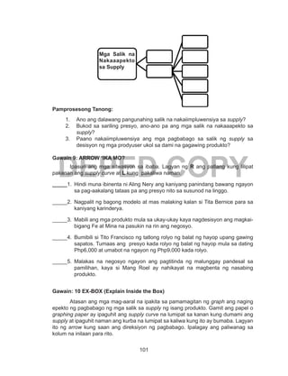 101
DEPED COPY
Pamprosesong Tanong:
1.	 Ano ang dalawang pangunahing salik na nakaiimpluwensiya sa supply?
2.	 Bukod sa sariling presyo, ano-ano pa ang mga salik na nakaaapekto sa
supply?
3.	 Paano nakaiimpluwensiya ang mga pagbabago sa salik ng supply sa
desisyon ng mga prodyuser ukol sa dami na gagawing produkto?
Gawain 9: ARROW ‘IKA MO?
Ipasuri ang mga sitwasyon sa ibaba. Lagyan ng R ang patlang kung lilipat
pakanan ang supply curve at L kung pakaliwa naman.
_____1.	 Hindi muna ibinenta ni Aling Nery ang kaniyang panindang bawang ngayon
sa pag-aakalang tataas pa ang presyo nito sa susunod na linggo.
_____2.	Nagpalit ng bagong modelo at mas malaking kalan si Tita Bernice para sa
kaniyang karinderya.
_____3.	 Mabili ang mga produkto mula sa ukay-ukay kaya nagdesisyon ang magkai-
bigang Fe at Mina na pasukin na rin ang negosyo.
_____4.	Bumibili si Tito Francisco ng tatlong rolyo ng balat ng hayop upang gawing
sapatos. Tumaas ang presyo kada rolyo ng balat ng hayop mula sa dating
Php6,000 at umabot na ngayon ng Php9,000 kada rolyo.
_____5.	Malakas na negosyo ngayon ang pagtitinda ng malunggay pandesal sa
pamilihan, kaya si Mang Roel ay nahikayat na magbenta ng nasabing
produkto.
Gawain: 10 EX-BOX (Explain Inside the Box)
	 Atasan ang mga mag-aaral na ipakita sa pamamagitan ng graph ang naging
epekto ng pagbabago ng mga salik sa supply ng isang produkto. Gamit ang papel o
graphing paper ay ipaguhit ang supply curve na lumipat sa kanan kung dumami ang
supply at ipaguhit naman ang kurba na lumipat sa kaliwa kung ito ay bumaba. Lagyan
ito ng arrow kung saan ang direksiyon ng pagbabago. Ipalagay ang paliwanag sa
kolum na inilaan para rito.
Mga Salik na
Nakaaapekto
sa Supply
 