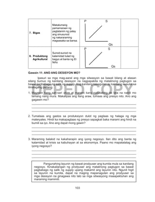103
DEPED COPY
7. Bigas
Makalumang
pamamaraan ng
pagtatanim ng palay
ang sinusunod
ng nakararaming
magsasaka sa bansa.
P S
Qs
8. Produktong
Agrikultural
Sunod-sunod na
kalamidad tulad ng
bagyo at banta ng El
Niño
P S
Qs
Gawain 11: ANO ANG DESISYON MO?
	 Ipasuri sa mga mag-aaral ang mga sitwasyon sa bawat bilang at atasan
silang bumuo ng kanilang desisyon na nagpapakita ng matalinong pagtugon sa
bawat pagbabago ng salik ng supply. Ang kanilang kasagutan ay kanilang isusulat sa
itinalagang patlang.
1.	Mayroon kang sari-sari store at marami kang nakatabing de lata na nabili mo
lamang nang mura. Makalipas ang ilang araw, tumaas ang presyo nito. Ano ang
gagawin mo?
_________________________________________________________________
_________________________________________________________________
________________________________________________________________
2.	Tumataas ang gastos sa produksiyon dulot ng pagtaas ng halaga ng mga
materyales. Hindi ka makapagtaas ng presyo sapagkat baka marami ang hindi na
bumili sa iyo. Ano ang dapat mong gawin?
_________________________________________________________________
_________________________________________________________________
_________________________________________________________________
3.	Maraming balakid na kakaharapin ang iyong negosyo. Ilan dito ang banta ng
kalamidad at krisis sa kabuhayan at sa ekonomiya. Paano mo mapatatatag ang
iyong negosyo?
_________________________________________________________________
_________________________________________________________________
_________________________________________________________________
Pangunahing layunin ng bawat prodyuser ang kumita mula sa kanilang
negosyo. Kinakailangan ng prodyuser ang matalinong pagtugon sa bawat
pagbabago ng salik ng supply upang makamit ang layunin nito. Ngunit higit
sa layunin na kumita, dapat na maging mapanagutan ang prodyuser sa
mga desisyon na ginagawa nito lalo sa mga sitwasyong maaapektuhan ang
maraming mamimili.
 