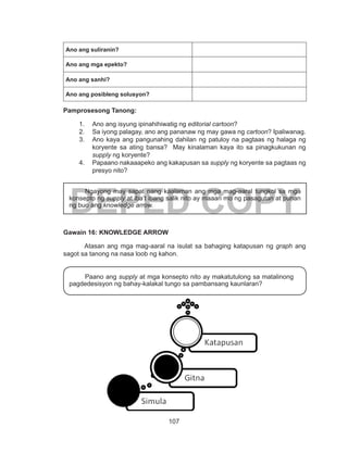 107
DEPED COPY
Ano ang suliranin?
Ano ang mga epekto?
Ano ang sanhi?
Ano ang posibleng solusyon?
Pamprosesong Tanong:
1.	 Ano ang isyung ipinahihiwatig ng editorial cartoon?
2.	 Sa iyong palagay, ano ang pananaw ng may gawa ng cartoon? Ipaliwanag.
3.	 Ano kaya ang pangunahing dahilan ng patuloy na pagtaas ng halaga ng
koryente sa ating bansa? May kinalaman kaya ito sa pinagkukunan ng
supply ng koryente?
4.	 Papaano nakaaapeko ang kakapusan sa supply ng koryente sa pagtaas ng
presyo nito?
Gawain 16: KNOWLEDGE ARROW
Atasan ang mga mag-aaral na isulat sa bahaging katapusan ng graph ang
sagot sa tanong na nasa loob ng kahon.
	 Ngayong may sapat nang kaalaman ang mga mag-aaral tungkol sa mga
konsepto ng supply at iba’t ibang salik nito ay maaari mo ng pasagutan at punan
ng buo ang knowledge arrow.
	
Paano ang supply at mga konsepto nito ay makatutulong sa matalinong
pagdedesisyon ng bahay-kalakal tungo sa pambansang kaunlaran?
 