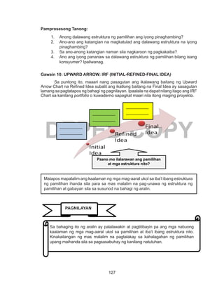 127
DEPED COPY
Pamprosesong Tanong:
1.	 Anong dalawang estruktura ng pamilihan ang iyong pinaghambing?
2.	 Ano-ano ang katangian na magkatulad ang dalawang estruktura na iyong
pinaghambing?
3.	 Sa ano-anong katangian naman sila nagkaroon ng pagkakaiba?
4.	 Ano ang iyong pananaw sa dalawang estruktura ng pamilihan bilang isang
konsyumer? Ipaliwanag.
Gawain 10: UPWARD ARROW: IRF (INITIAL-REFINED-FINAL IDEA)
	 Sa puntong ito, maaari nang pasagutan ang ikalawang baitang ng Upward
Arrow Chart na Refined Idea subalit ang ikatlong baitang na Final Idea ay sasagutan
lamang sa pagtatapos ng bahagi ng pagnilayan. Ipaalala na dapat nilang itago ang IRF
Chart sa kanilang portfolio o kuwaderno sapagkat maari nila itong maging proyekto.
	
Paano mo ilalarawan ang pamilihan
at mga estruktura nito?
___________
___________
___________
___________
__________.
___________
___________
___________
___________
__________.
___________
___________
___________
___________
__________.
Matapos mapalalim ang kaalaman ng mga mag-aaral ukol sa iba’t ibang estruktura
ng pamilihan ihanda sila para sa mas malalim na pag-unawa ng estruktura ng
pamilihan at gabayan sila sa susunod na bahagi ng aralin.
Sa bahaging ito ng aralin ay palalawakin at pagtitibayin pa ang mga nabuong
kaalaman ng mga mag-aaral ukol sa pamilihan at iba’t ibang estruktura nito.
Kinakailangan ng mas malalim na pagtalakay sa kahalagahan ng pamilihan
upang maihanda sila sa pagsasabuhay ng kanilang natutuhan.
PAGNILAYAN
 