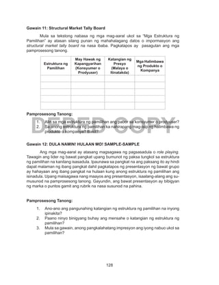 128
DEPED COPY
Gawain 11: Structural Market Tally Board
	 Mula sa tekstong nabasa ng mga mag-aaral ukol sa “Mga Estruktura ng
Pamilihan” ay atasan silang punan ng mahahalagang datos o impormasyon ang
structural market tally board na nasa ibaba. Pagkatapos ay pasagutan ang mga
pamprosesong tanong.
Estruktura ng
Pamilihan
May Hawak ng
Kapangyarihan
(Konsyumer o
Prodyuser)
Katangian ng
Presyo
(Malaya o
Itinatakda)
Mga Halimbawa
ng Produkto o
Kompanya
Pamprosesong Tanong:
1.	 Alin sa mga estruktura ng pamilihan ang pabor sa konsyumer o prodyuser?
2.	 Sa anong estruktura ng pamilihan ka nahirapang mag-isip ng halimbawa ng
produkto o kompanya? Bakit?
Gawain 12: DULA NAMIN! HULAAN MO! SAMPLE-SAMPLE
Ang mga mag-aaral ay atasang magsagawa ng pagsasadula o role playing.
Tawagin ang lider ng bawat pangkat upang bumunot ng paksa tungkol sa estruktura
ng pamilihan na kanilang isasadula. Ipaunawa sa pangkat na ang paksang ito ay hindi
dapat malaman ng ibang pangkat dahil pagkatapos ng presentasyon ng bawat grupo
ay hahayaan ang ibang pangkat na hulaan kung anong estruktura ng pamilihan ang
isinadula. Upang maisagawa nang maayos ang presentasyon, isaalang-alang ang su-
musunod na pamprosesong tanong. Gayundin, ang bawat presentasyon ay bibigyan
ng marka o puntos gamit ang rubrik na nasa susunod na pahina.
Pamprosesong Tanong:
1.	 Ano-ano ang pangunahing katangian ng estruktura ng pamilihan na inyong
ipinakita?
2.	 Paano ninyo binigyang buhay ang mensahe o katangian ng estruktura ng
pamilihan?
3.	 Mula sa gawain, anong pangkalahatang impresyon ang iyong nabuo ukol sa
pamilihan?
 