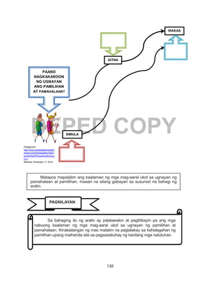 138
DEPED COPY
	 Matapos mapalalim ang kaalaman ng mga mag-aaral ukol sa ugnayan ng
pamahalaan at pamilihan, maaari na silang gabayan sa susunod na bahagi ng
aralin.
Pinagkunan:
http://www.westsideelementary
school.com/Kindergarten%20J
ourney%20Through%20Reading.
html
Retrived: November 17, 2014
PAANO
NAGKAKAROON
NG UGNAYAN
ANG PAMILIHAN
AT PAMAHALAAN?
SIMULA
GITNA
WAKAS
	 Sa bahaging ito ng aralin ay palalawakin at pagtitibayin pa ang mga
nabuong kaalaman ng mga mag-aaral ukol sa ugnayan ng pamilihan at
pamahalaan. Kinakailangan ng mas malalim na pagtalakay sa kahalagahan ng
pamilihan upang maihanda sila sa pagsasabuhay ng kanilang mga natutuhan.
PAGNILAYAN
 