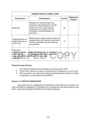 142
DEPED COPY
RUBRIK PARA SA COMIC STRIP
Pamantayan Deskripsiyon Puntos
Natamong
Puntos
Nilalaman
Naipakita at naipaliwanag nang
mahusay ang kaangkupan ng mga
eksena sa comic strip batay sa
pangyayari kung kailan at bakit
nakikialam ang pamahalaan sa
pamilihan.
20
Pagkamalikhain at
pagkamasining ng
comic strip
Maliwanag at angkop ang mensahe sa
paglalarawan ng konsepto kung kailan
at bakit nakikialam ang pamahalaan
sa pamilihan.
15
Kabuuang
presentasyon at
kahusayan sa
pagpapaliwanag ng
comic strip
Malinis, maayos, at may kahusayan
sa pagpapaliwanag ang kabuuang
larawan ng comic strip.
15
Pamprosesong Tanong:
1.	 Ano ang mensaheng nais ipahiwatig ng nabuong comic strip?
2.	 Paano kayo nakabuo ng ideya o konsepto para makagawa ng comic strip?
3.	 Mula sa gawain, ano ang inyong naging pangkalahatang impresyon tungkol
sa ugnayan ng pamahalaan sa pamilihan?
Gawain 11: PATH OF KNOWLEDGE
	 Ang gawaing ito ay naglalayong masubaybayan ang baitang ng kaunlaran ng
mga mag-aaral sa pagkatuto. Sa bahaging ito ay pasagutan ang katanungang nasa
kahon. Ipasulat sa bahaging WAKAS ang kanilang kasagutan.
 