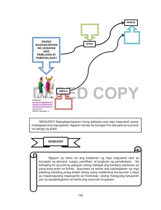 143
DEPED COPY
ISABUHAY
	 Ngayon ay lubos na ang kaalaman ng mga mag-aaral ukol sa
konsepto ng demand, supply, pamilihan, at tungkulin ng pamahalaan. Sa
bahaging ito ng yunit ay gabayan silang mailapat ang kanilang natutuhan sa
pang-araw-araw na buhay. Ipaunawa sa kanila ang kahalagahan ng mga
paksang kanilang pinag-aralan bilang isang matalinong konsyumer o kaya
ay mapanagutang negosyante sa hinaharap. Upang mabigyang katuparan
yan ay ipasakatuparan sa kanila ang susunod na gawain.
	 MAHUSAY! Napagtagumpayan mong gabayan ang mga mag-aaral upang
maisagawa ang mga gawain. Ngayon naman ay tulungan mo sila para sa susunod
na bahagi ng aralin.
Pinagkunan:
http://www.westsideelement
aryschool.com/Kindergarten
%20Journey%20Through%2
0Reading.html
Retrived: November 17,
2014
PAANO
NAGKAKAROO
N NG UGNAYAN
ANG
PAMILIHAN AT
PAMAHALAAN?
SIMULA
GITNA
WAKAS
PAANO
NAGKAKAROON
NG UGNAYAN
ANG
PAMILIHAN AT
PAMAHALAAN?
 