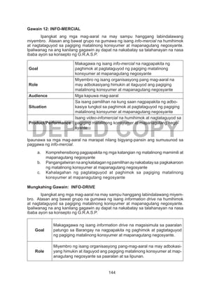 144
DEPED COPY
Gawain 12: INFO-MERCIAL
Ipangkat ang mga mag-aaral na may sampu hanggang labindalawang
miyembro. Atasan ang bawat grupo na gumawa ng isang info-mercial na humihimok
at nagtataguyod sa pagiging matalinong konsyumer at mapanagutang negosyante.
Ipaliwanag na ang kanilang gagawin ay dapat na nakabatay sa talahanayan na nasa
ibaba ayon sa konsepto ng G.R.A.S.P.
Goal
Makagawa ng isang info-mercial na nagpapakita ng
paghimok at pagtataguyod ng pagiging matalinong
konsyumer at mapanagutang negosyante
Role
Miyembro ng isang organisasyong pang mag-aaral na
may adbokasiyang himukin at itaguyod ang pagiging
matalinong konsyumer at mapanagutang negosyante
Audience Mga kapuwa mag-aaral
Situation
Sa isang pamilihan na kung saan nagpapakita ng adbo-
kasiya tungkol sa paghimok at pagtataguyod ng pagiging
matalinong konsyumer at mapanagutang negosyante
Product/Performance
Isang video-infomercial na humihimok at nagtataguyod sa
pagiging matalinong konsyumer at mapanagutang nego-
syante
	
Ipaunawa sa mga mag-aaral na marapat nilang bigyang-pansin ang sumusunod sa
paggawa ng info-mercial.
a.	 Komprehensibong pagpapakita ng mga katangian ng matalinong mamimili at
mapanagutang negosyante
b.	 Pangangatwirannaangkatataganngpamilihanaynakabataysa pagkakaroon
ng matalinong konsyumer at mapanagutang negosyante
c. 	 Kahalagahan ng pagtataguyod at paghimok sa pagiging matalinong
konsyumer at mapanagutang negosyante
Mungkahing Gawain: INFO-DRIVE
Ipangkat ang mga mag-aaral na may sampu hanggang labindalawang miyem-
bro. Atasan ang bawat grupo na gumawa ng isang information drive na humihimok
at nagtataguyod sa pagiging matalinong konsyumer at mapanagutang negosyante.
Ipaliwanag na ang kanilang gagawin ay dapat na nakabatay sa talahanayan na nasa
ibaba ayon sa konsepto ng G.R.A.S.P.
Goal
Makagagawa ng isang information drive na magsisimula sa paaralan
patungo sa Barangay na nagpapakita ng paghimok at pagtataguyod
ng pagiging matalinong konsyumer at mapanagutang negosyante.
Role
Miyembro ng isang organisasyong pang-mag-aaral na may adbokasi-
yang himukin at itaguyod ang pagiging matalinong konsyumer at map-
anagutang negosyante sa paaralan at sa lipunan.
 