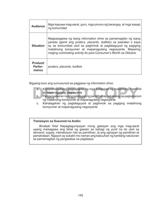 145
DEPED COPY
Audience
Mga kapuwa mag-aaral, guro, mga pinuno ng barangay, at mga kasapi
ng komunidad
Situation
Magsasagawa ng isang information drive sa pamamagitan ng isang
parada (gamit ang posters, placards, leaflets) sa paaralan o kaya
ay sa komunidad ukol sa paghimok at pagtataguyod ng pagiging
matalinong konsyumer at mapanagutang negosyante. Maaaring
maging culminating activity ito para Consumer’s Month sa Oktubre.
Product/
Perfor-
mance
posters, placards, leaflets
Bigyang-tuon ang sumusunod sa paggawa ng information drive:
a.	 Komprehensibong pagpapakita ng mga katangian ng matalinong mamimili
at mapanagutang negosyante
b.	 Pangangatwiran na ang katatagan ng pamilihan ay nakabatay sa pagkakaroon
ng matalinong konsyumer at mapanagutang negosyante
c.	 Kahalagahan ng pagtataguyod at paghimok sa pagiging matalinong
konsyumer at mapanagutang negosyante
Transisyon sa Susunod na Aralin:
	 Binabati Kita! Napagtagumpayan mong gabayan ang mga mag-aaral
upang maisagawa ang lahat ng gawain sa bahagi ng yunit na ito ukol sa
demand, supply, interaksiyon nito sa pamilihan, at ang ugnayan ng pamilihan at
pamahalaan. Ngayon ay sukatin mo naman ang kabuuhan ng kanilang natutunan
sa pamamagitan ng pangwakas na pagtataya.
 