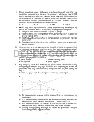 148
DEPED COPY
8.	 Upang masabing supply, kailangang may kagustuhan at kakayahan na
ipagbili ng prodyuser ang isang uri ng produkto. Halimbawa, may 30,000
lata ng sardinas ang kailangan. Ayon sa datos, mayroong 10 kumpanya ng
sardinas ngunit sa bilang na ito, 6 lamang ang nais gumawa ng kabuuang
20,000 lata ng sardinas kung ipagbibili ito sa presyong Php10.00. Batay sa
pahayag, ilan ang maitatalang supply ng sardinas?
A.	 6		 B. 10		 C. 20,000		 D. 30,000
	
9.	 Malaki ang papel ng pamahalaan upang mapanatili ang katatatagan ng
presyo sa pamilihan. Alin sa sumusunod ang nagpapaliwanag nito?
A.	 Panghuhuli sa illegal vendors na nagkalat sa paligid
B.	 Pagtatakda ng price ceiling at floor price upang magkaroon ng gabay sa
presyo ng mga bilihin
C.	 Pagtataguyod ng mga batas sa pangangalaga sa karapatan ng mga
konsyumer
D.	 Patuloy na panghihikayat sa mga maliliit na negosyante na palawakin
pa ang negosyo
10.	 Kung ang presyo ng isang pangunahing produkto ay labis na mataas at hindi
na makatarungan para sa mga konsyumer dahil sa mapang-abusong gawi
ng mga may-ari ng prodyuser, gumagawa ng hakbang ang pamahalaan
upang matugunan ito. Nakikialam ang pamahalaan sa pagpepresyo sa
pamilihan. Ano ang tawag sa patakaran ng pagtatakda ng pinakamataas na
presyo ng mga produkto o serbisyo?
A. price ceiling			 C. market clearing price
B. floor prices			 D. price support
11.	 Ang presyong mababa sa ekwilibriyo ay ipinatupad ng pamahalaan upang
mabigyang-proteksiyon ang mga mamimili. Ano ang magiging epekto sa
pamilihan kung ang pamahalaan ay magpapatupad ng price ceiling na
Php1?
Gamitin ang graph sa ibaba upang masagutan ang katanungan.
A.	 Sa pagpapatupad ng price ceiling, ang pamilihan ay makararanas ng
ekwilibriyo.
B.	 Ang pagpapatupad ng price ceiling ay makapagdudulot ng disekwilibriyo
sa pamilihan. Ito ay lilikha ng shortage na 12 yunit ng produkto.
C.	 Ang pagpapatupad ng price ceiling ay makapagdudulot ng disekilibriyo
sa pamilihan. Ito ay lilikha ng surplus na 6 na yunit ng produkto.
D.	Walang mangyayaring shortage at surplus sa pamilihan sapagkat
mabisa ang polisiya ng pamahalaan.
 