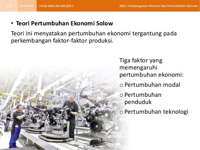 Bab. 1 Pembangunan Ekonomi & Pertumbuhan Ekonomi (Kelas XI 
