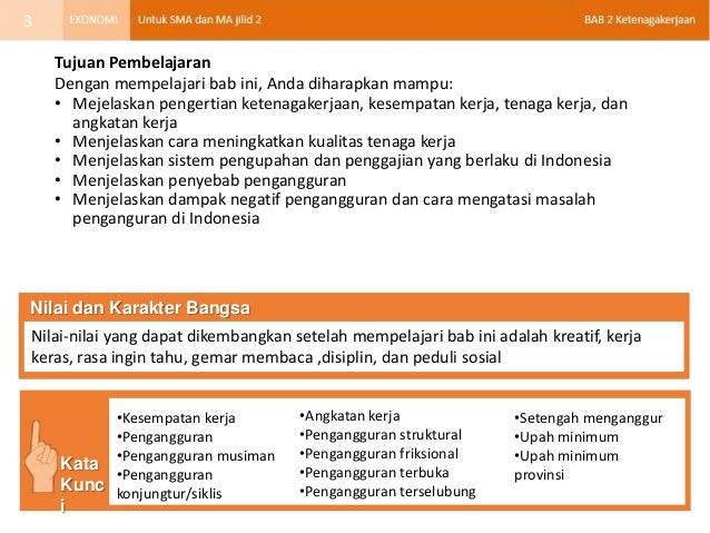 Bab 2 Ketenagakerjaan Kelas Xi Kurikulum 2013
