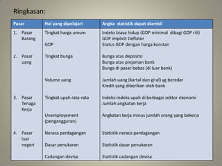 DuaAspekUtamaPasarDi pasarluarnegeri, permintaanakanbarangeksporkitabersamadenganpenawaranakanbarangtersebutmenentukanharga rata-rata eksporkitadankwantitasatau volume ekspor