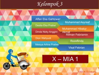 Kelompok 3
Affan Eka Gahtzwan
Destia Eka Pratiwi
Dinda Noky Anggini
Dion Wahyudi
Meisya Arlina Pratiwi
Muhammad Asyraaf
Muhammad Hibatur
Akmal
Rifman Febriamin
Rozeflinda
Visal Febrian
X – MIA 1
SMAN 73 Jakarta
 