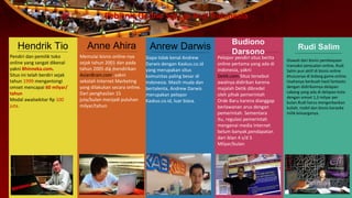 Hendrik Tio Anne Ahira
Pebisnis Online Sukses Asal Indonesia
Pendiri dan pemilik toko
online yang sangat dikenal
yakni Bhinneka.com.
Situs ini telah berdiri sejak
tahun 1999 mengantongi
omset mencapai 60 milyar/
tahun
Modal awalsekitar Rp 100
juta.
Memulai bisnis online-nya
sejak tahun 2001 dan pada
tahun 2005 dia mendirikan
AsianBrain.com, yakni
sekolah Internet Marketing
yang dilakukan secara online.
Dari penghasilan 15
juta/bulan menjadi puluhan
milyar/tahun
Anrew Darwis
Siapa tidak kenal Andrew
Darwis dengan Kaskus.co.id
yang merupakan situs
komunitas paling besar di
Indonesia. Masih muda dan
bertalenta, Andrew Darwis
merupakan pelopor
Kaskus.co.id, luar biasa.
Budiono
Darsono
Pelopor pendiri situs berita
online pertama yang ada di
Indonesia, yakni
Detik.com.Situs tersebut
awalnya didirikan karena
majalah Detik dibredel
oleh pihak pemerintah
Orde Baru karena dianggap
berlawanan arus dengan
pemerintah. Sementara
itu, regulasi pemerintah
mengenai media Internet
belum banyak.pendapatan
dari iklan 4 s/d 5
Milyar/bulan
Diawali dari bisnis pembiayaan
transaksi penjualan online, Rudi
Salim pun aktif di bisnis online
khususnya di bidang game online.
Usahanya berbuah hasil fantastis
dengan didirikannya delapan
cabang yang ada di delapan kota
dengan omset 1,3 milyar per
bulan.Rudi harus mengorbankan
kuliah, mobil dan bisnis karaoke
milik keluarganya.
Rudi Salim
 