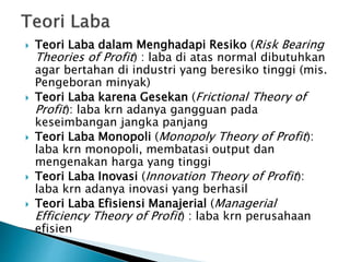  Teori Laba dalam Menghadapi Resiko (Risk Bearing
Theories of Profit) : laba di atas normal dibutuhkan
agar bertahan di industri yang beresiko tinggi (mis.
Pengeboran minyak)
 Teori Laba karena Gesekan (Frictional Theory of
Profit): laba krn adanya gangguan pada
keseimbangan jangka panjang
 Teori Laba Monopoli (Monopoly Theory of Profit):
laba krn monopoli, membatasi output dan
mengenakan harga yang tinggi
 Teori Laba Inovasi (Innovation Theory of Profit):
laba krn adanya inovasi yang berhasil
 Teori Laba Efisiensi Manajerial (Managerial
Efficiency Theory of Profit) : laba krn perusahaan
efisien
 