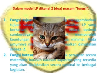 Ekonomi manajerial linier programming metode grafik | PPSX