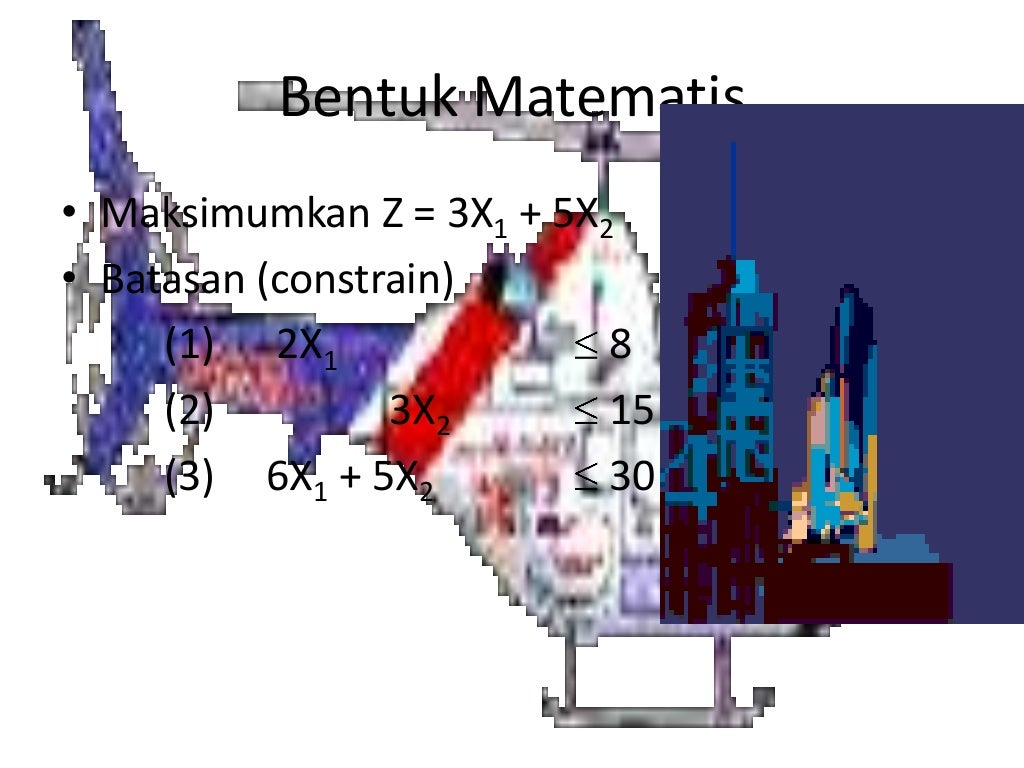 Ekonomi manajerial linier programming metode grafik