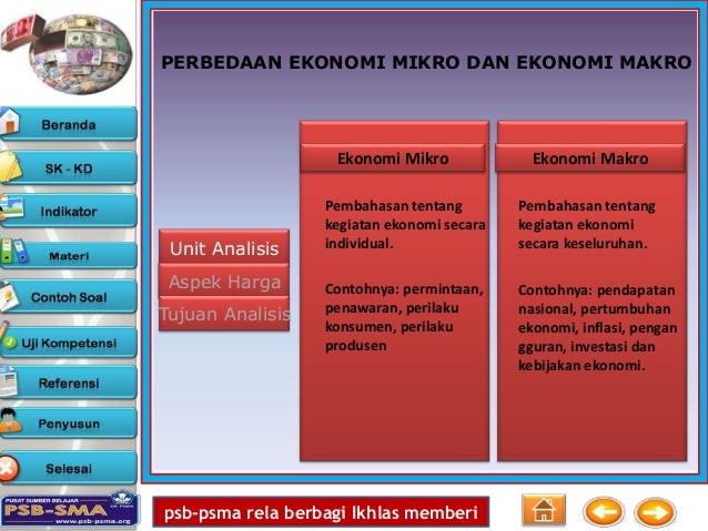 Ekonomi mikro dan makro Ekonomi mikro dan makro