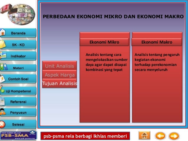 Ekonomi mikro dan makro Ekonomi mikro dan makro