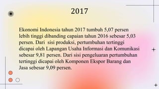 Ekonomi Indonesia tahun 2018 tumbuh 5,17 persen
lebih tinggi dibanding capaian tahun 2017 sebesar 5,07
persen. Dari sisi p...