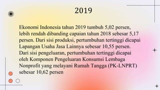 Ekonomi Indonesia tahun 2020 mengalami kontraksi pertumbuhan
sebesar 2,07 persen (c-to-c) dibandingkan tahun 2019. Dari si...