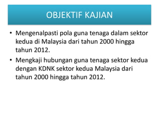 OBJEKTIF KAJIAN
? Mengenalpasti pola guna tenaga dalam sektor
kedua di Malaysia dari tahun 2000 hingga
tahun 2012.
? Mengkaji hubungan guna tenaga sektor kedua
dengan KDNK sektor kedua Malaysia dari
tahun 2000 hingga tahun 2012.
 