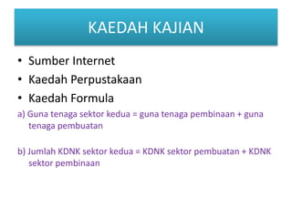 KAEDAH KAJIAN
? Sumber Internet
? Kaedah Perpustakaan
? Kaedah Formula
a) Guna tenaga sektor kedua = guna tenaga pembinaan + guna
tenaga pembuatan
b) Jumlah KDNK sektor kedua = KDNK sektor pembuatan + KDNK
sektor pembinaan
 