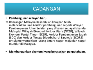 CADANGAN
? Pembangunan wilayah baru.
? Rancangan Malaysia Kesembilan kerajaan telah
melancarkan lima koridor pembangunan seperti Wilayah
Pembangunan Johor Selatan yang dikenali sebagai Iskandar
Malaysia, Wilayah Ekonomi Koridor Utara (NCER), Wilayah
Ekonomi Pantai Timur (ECER), Koridor Pembangunan Sabah
(SDC) dan Koridor Tenaga Diperbaharui Sarawak (SCORE)
untuk menyempitkan jurang antara negeri maju dan negeri
mundur di Malaysia.
? Membangunkan ekonomi yang berasaskan pengetahuan.
 