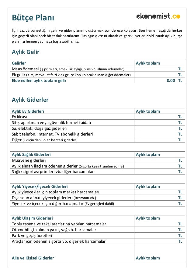 Ekonomist.co Kişisel Bütçe Planlama Örneği