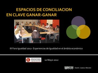 ESPACIOS DE CONCILIACION
EN CLAVE GANAR-GANAR
IX Foro Igualdad 2012- Experiencias de Igualdad en el ámbito económico
10 Mayo 2012
Diseño: Izaskun Merodio
 