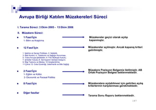 147147
I. Tarama Süreci: 3 Ekim 2005 - 13 Ekim 2006
Avrupa Birliği Katılım Müzakereleri Süreci
II. Müzakere Süreci:
1 Fasıl İçin
1- Bilim ve Araştırma
12 Fasıl İçin
2 Fasıl İçin
1- Eğitim ve Kültür,
2- Ekonomik ve Parasal Politika
8 Fasıl İçin
Diğer fasıllar
Müzakereler geçici olarak açılıp
kapanmıştır.
Müzakereler açılmıştır. Ancak kapanış kriteri
getirilmiştir.
Müzakere Pozisyon Belgemiz iletilmiştir. AB
Ortak Pozisyon Belgesi beklenmektedir.
Müzakerelere açılabilmesi için getirilen açılış
kriterlerinin karşılanması gerekmektedir.
Tarama Sonu Raporu beklenmektedir.
1- İşletme ve Sanayi Politikası, 2- İstatistik,
3- Mali Kontrol, 4- Tüketicinin ve Sağlığın Korunması,
5- Trans-Avrupa Şebekeleri, 6- Fikri Mülkiyet Hukuku,
7- Şirketler Hukuku 8- Sermayenin Serbest Dolaşımı
9- Bilgi Toplumu ve Medya, 10-Vergilendirme,
11-Çevre 12- Gıda Güvenliği, Veterinerlik ve Bitki Sağlığı
 