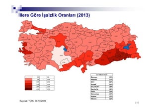 İllere Göre İşsizlik Oranları (2013)
Kaynak: TÜİK, 08.10.2014
Van
162
 