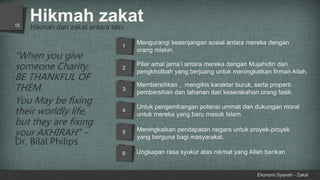 1
2
3
4
5
6
Hikmah dari zakat antara lain:
Hikmah zakat
Ekonomi Syariah - Zakat
15
Mengurangi kesenjangan sosial antara mereka dengan
orang miskin.
“When you give
someone Charity,
BE THANKFUL OF
THEM.
You May be fixing
their worldly life,
but they are fixing
your AKHIRAH” –
Dr. Bilal Philips
Pilar amal jama’i antara mereka dengan Mujahidin dan
pengkhotbah yang berjuang untuk meningkatkan firman Allah.
Membersihkan , mengikis karakter buruk, serta properti
pembersihan dan tahanan dari keserakahan orang fasik.
Untuk pengembangan potensi ummat dan dukungan moral
untuk mereka yang baru masuk Islam
Ungkapan rasa syukur atas nikmat yang Allah berikan
Meningkatkan pendapatan negara untuk proyek-proyek
yang berguna bagi masyarakat.
 