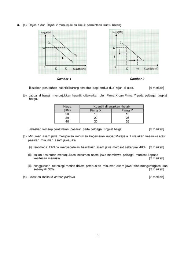 Ekonomi T4 Ppt K2 2018
