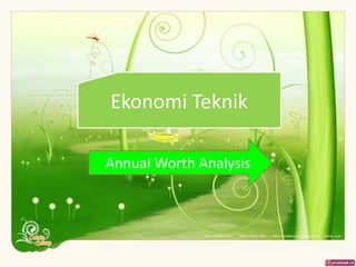 Ekonomi Teknik

Annual Worth Analysis
 