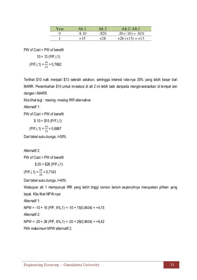 Contoh Soal Ekonomi Teknik Pemilihan Alternatif
