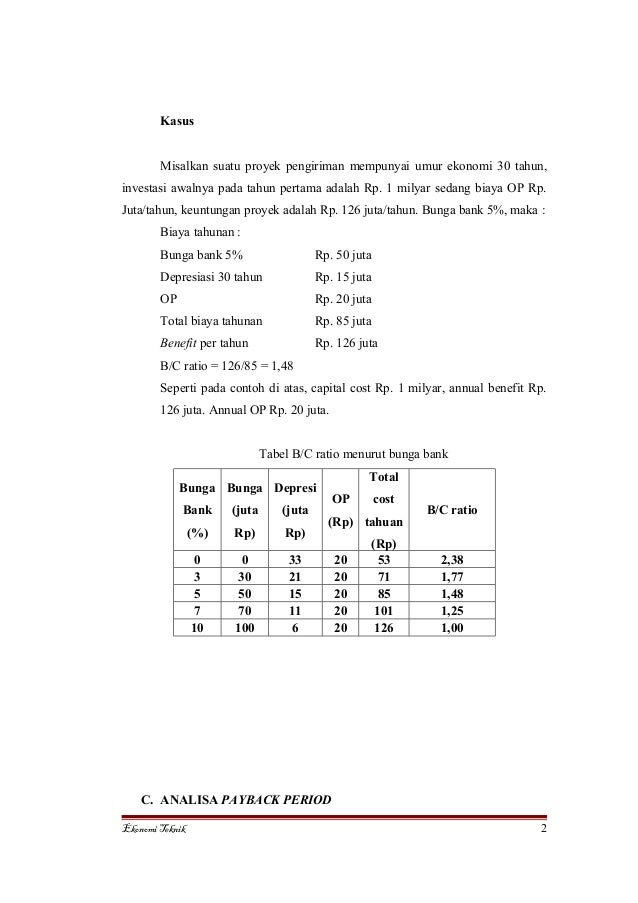 tabel ekonomi bunga teknik untuk Ekonomitekniktugas tabel ekonomi bunga teknik untuk Ekonomitekniktugas
