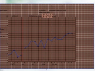 Nama Murid : Tingkahlaku: Menyiapkantugasanyang diberi
Jangka masa/Tarikh:
100 DATADASAR PROGRAM: Jumlah bilangan yang dapat disiapkan oleh murid
80
Bilangan
%
60
(Pilih satu)
40
20
0
1 2 3 4 5 6 7 8 9 10 11 12 13 14 15 16 17 18 19 20
Hari Sesi Jam Minggu (Pilih satu)
GRAF
 